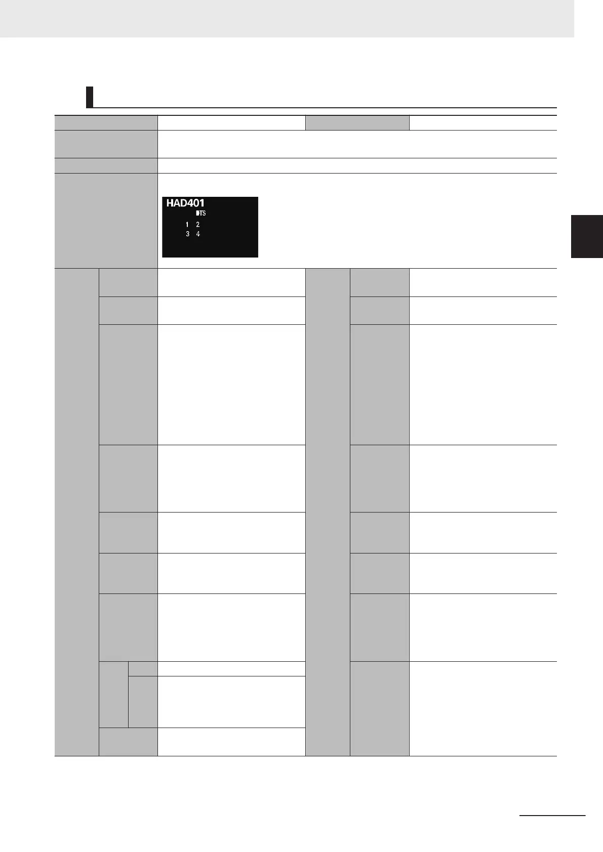 Page #243 background image