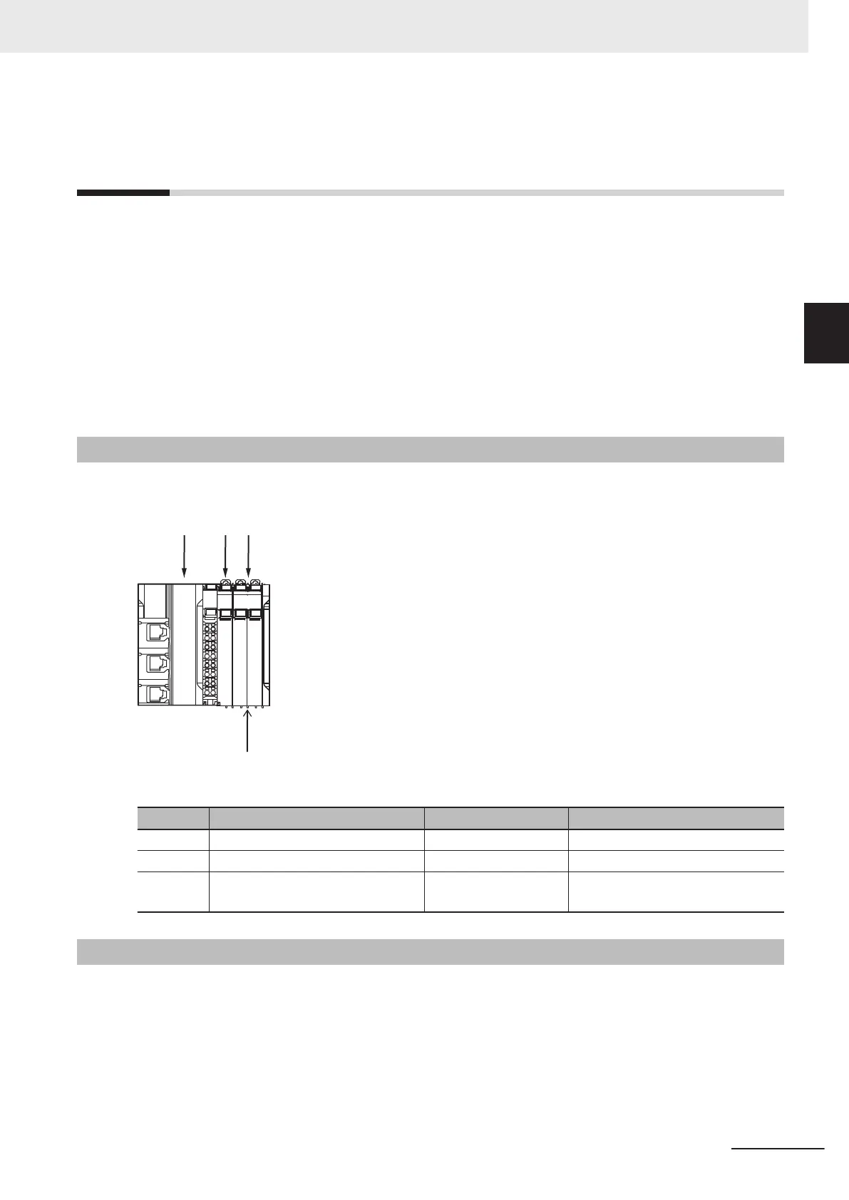 Page #251 background image