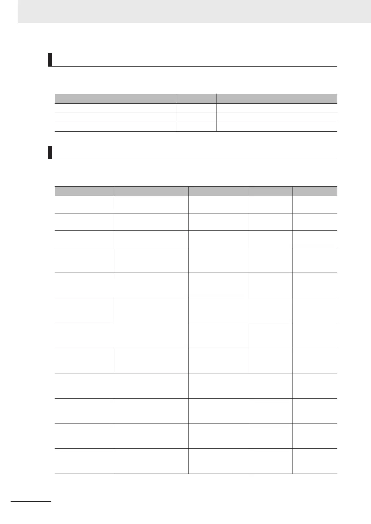 Page #252 background image