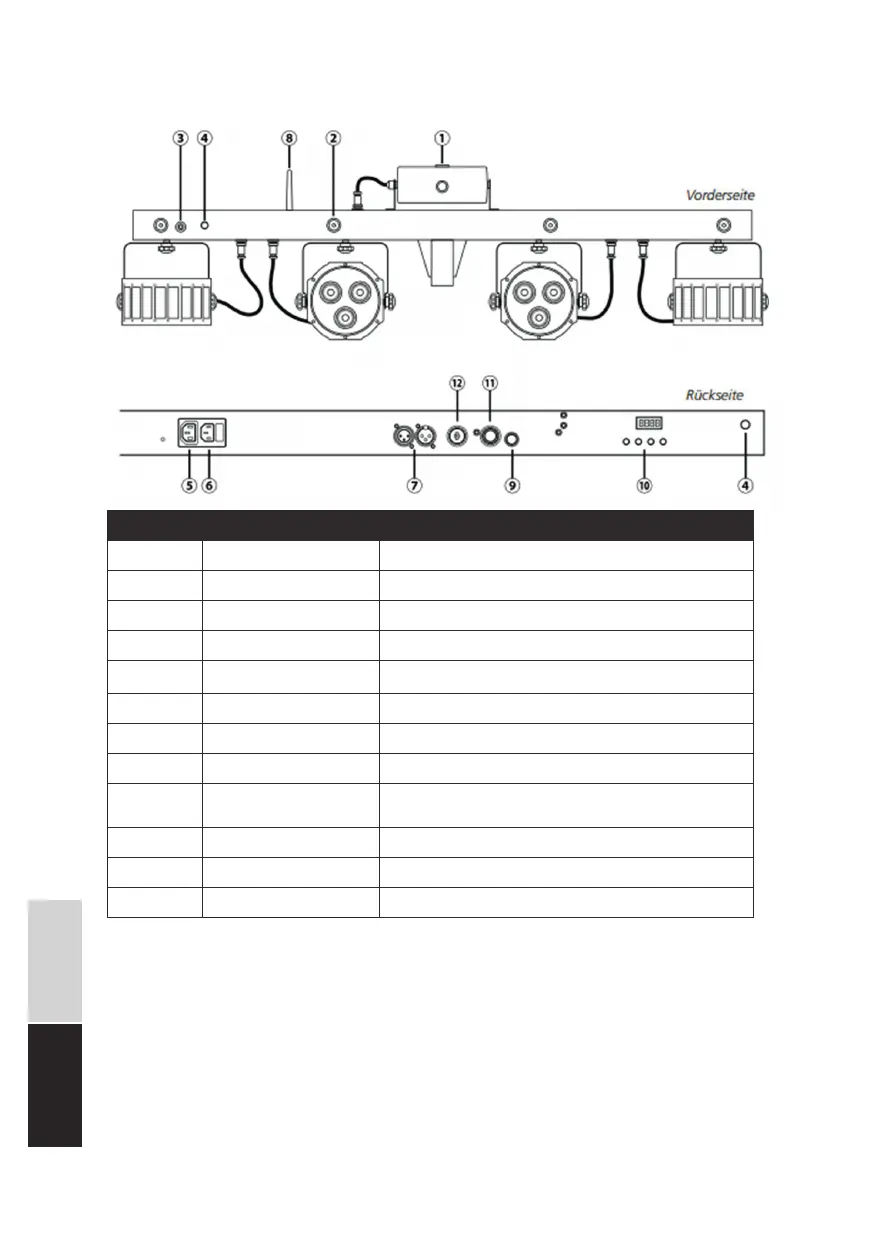 Page #16 background image