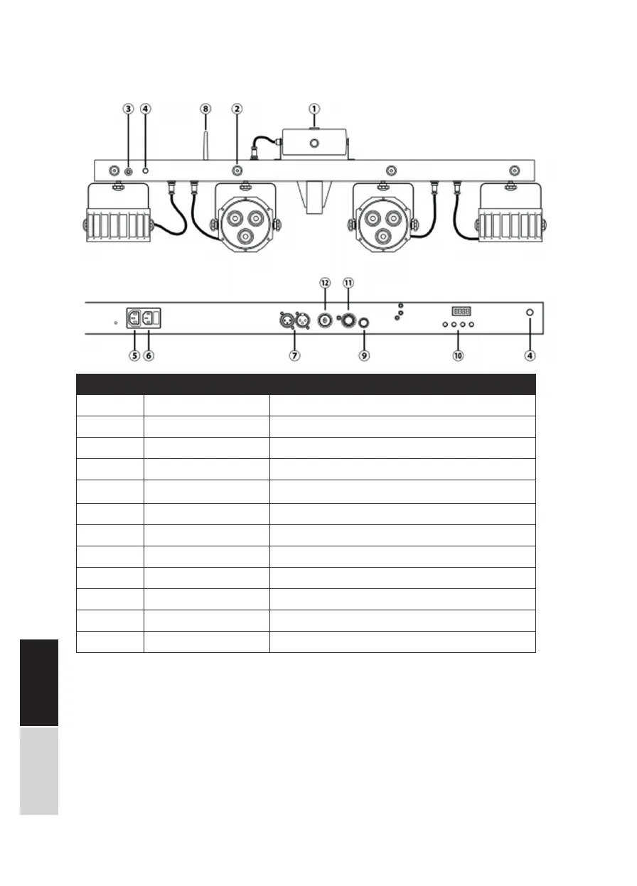 Page #36 background image