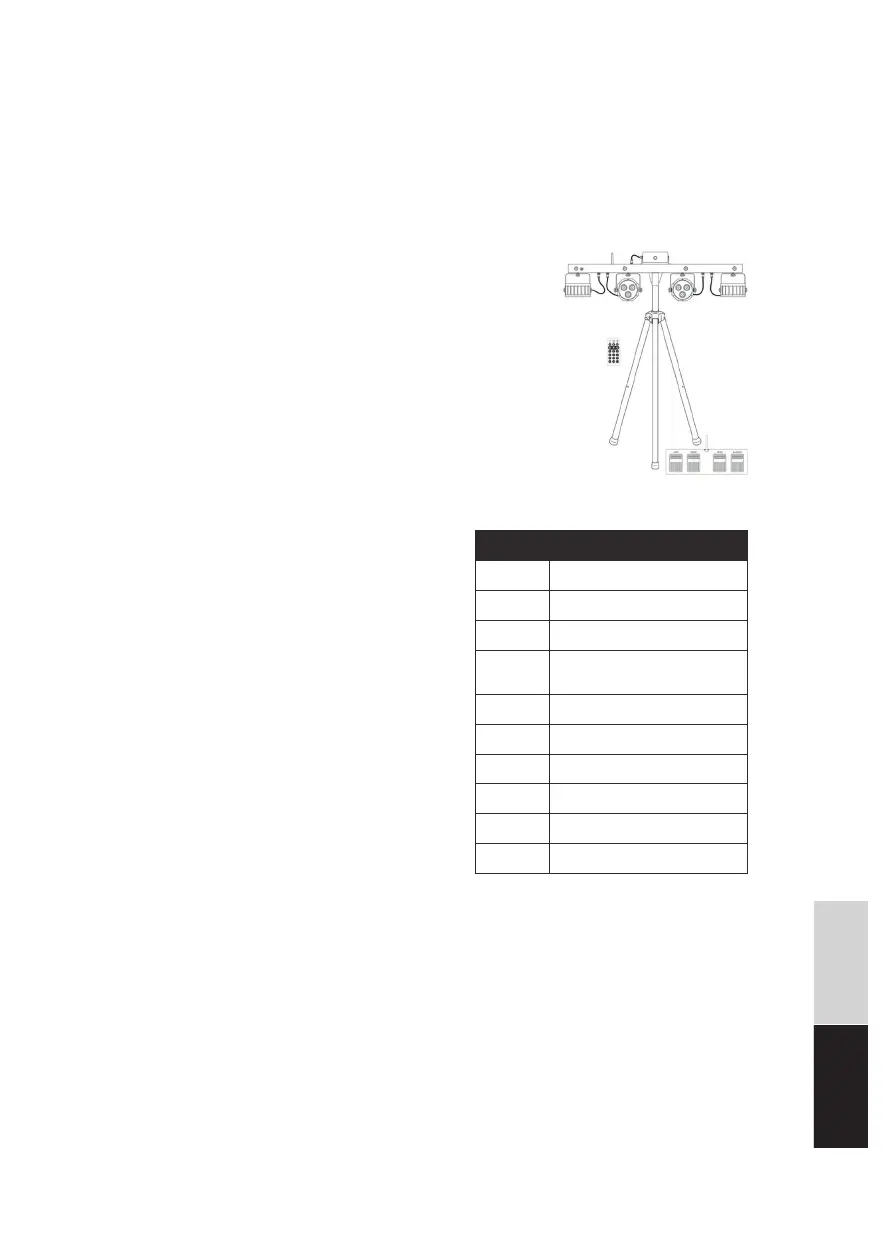 Page #3 background image
