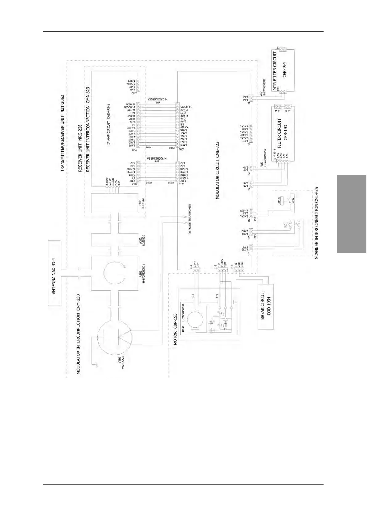 Page #267 background image