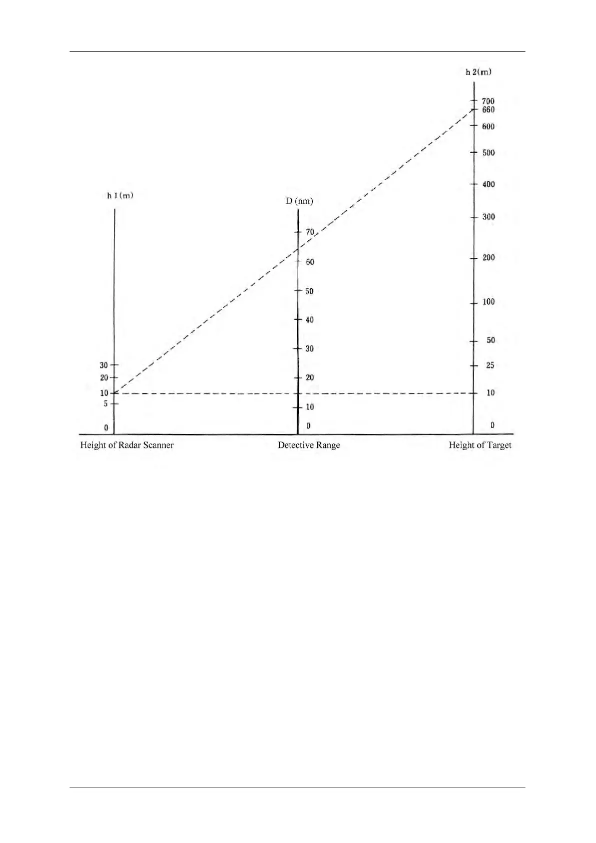 Page #202 background image
