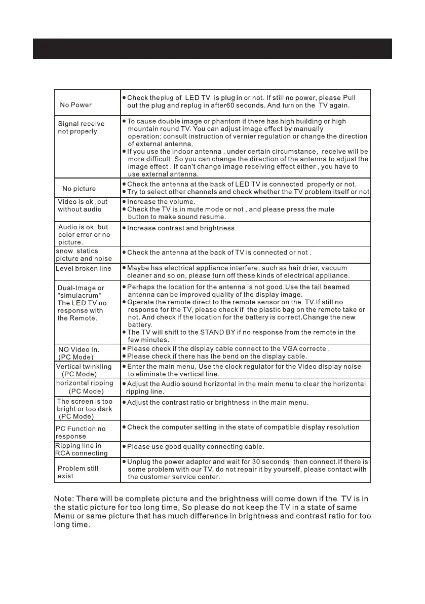 Page #25 background image