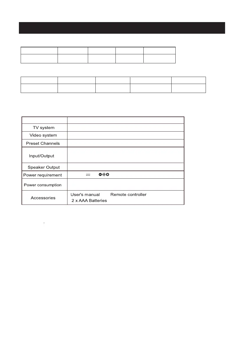 Page #26 background image