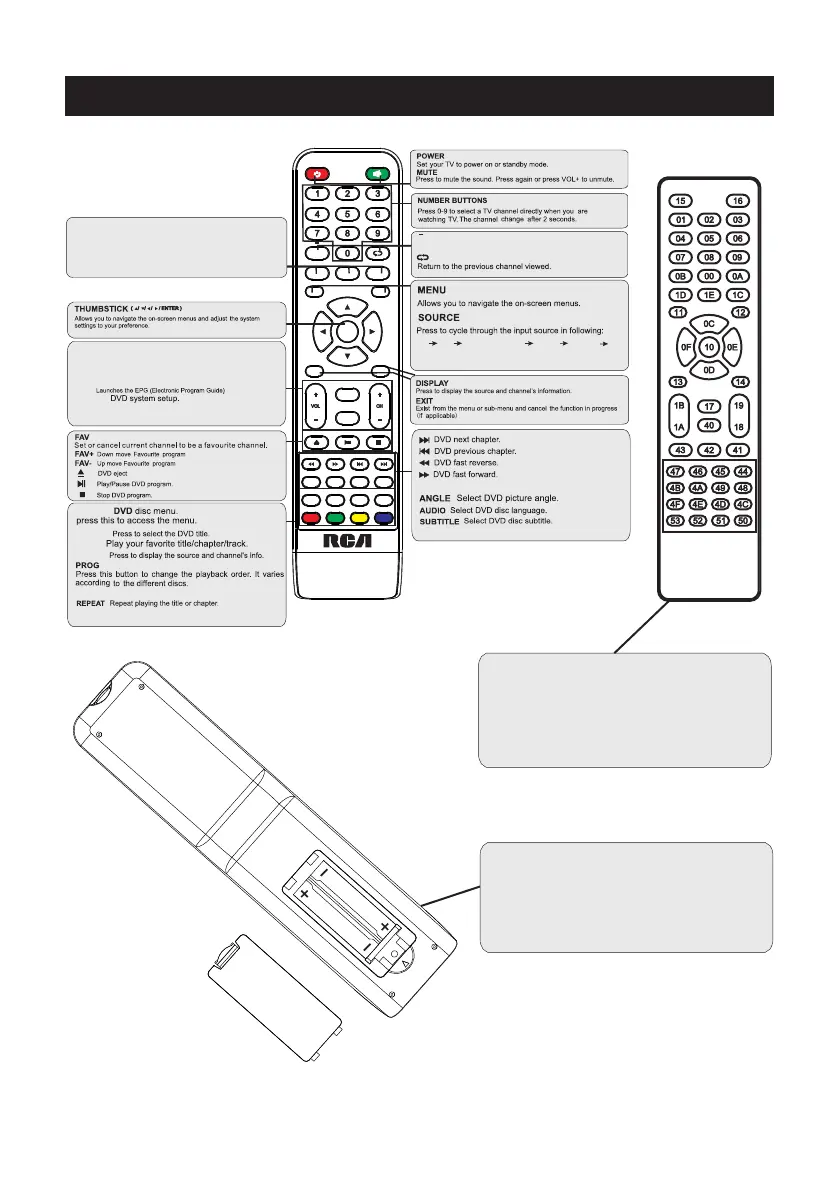 Page #9 background image