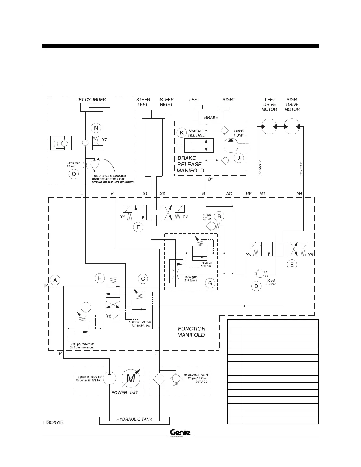 Page #116 background image