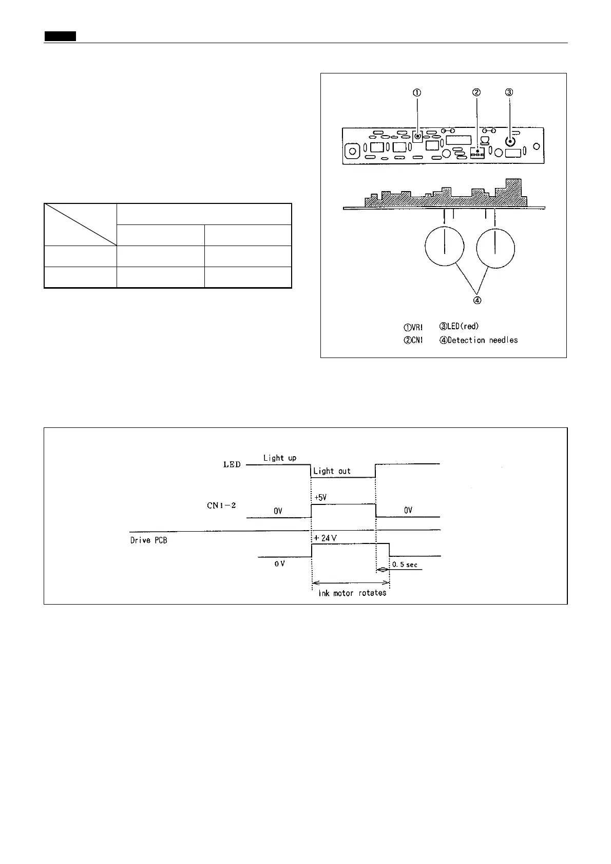 Page #93 background image
