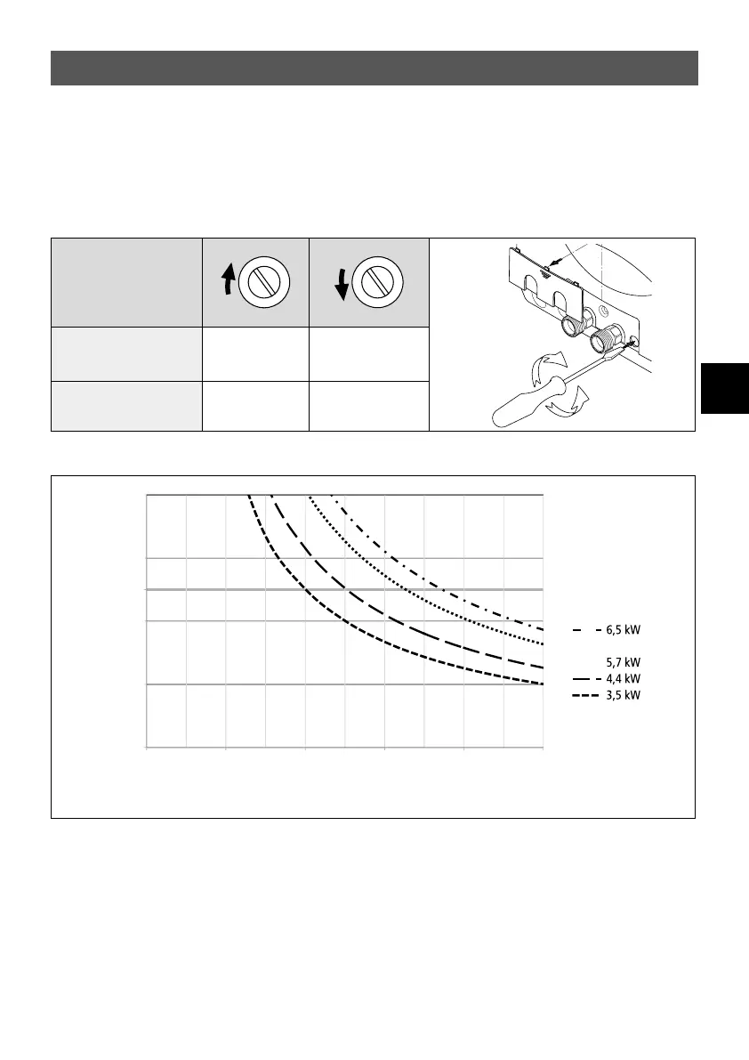 Page #91 background image