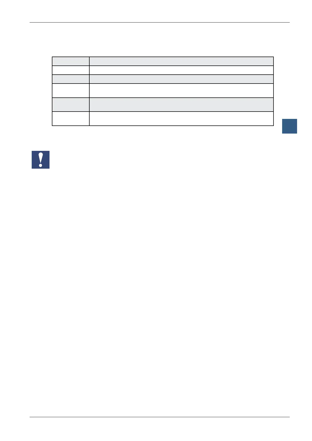 Page #258 background image