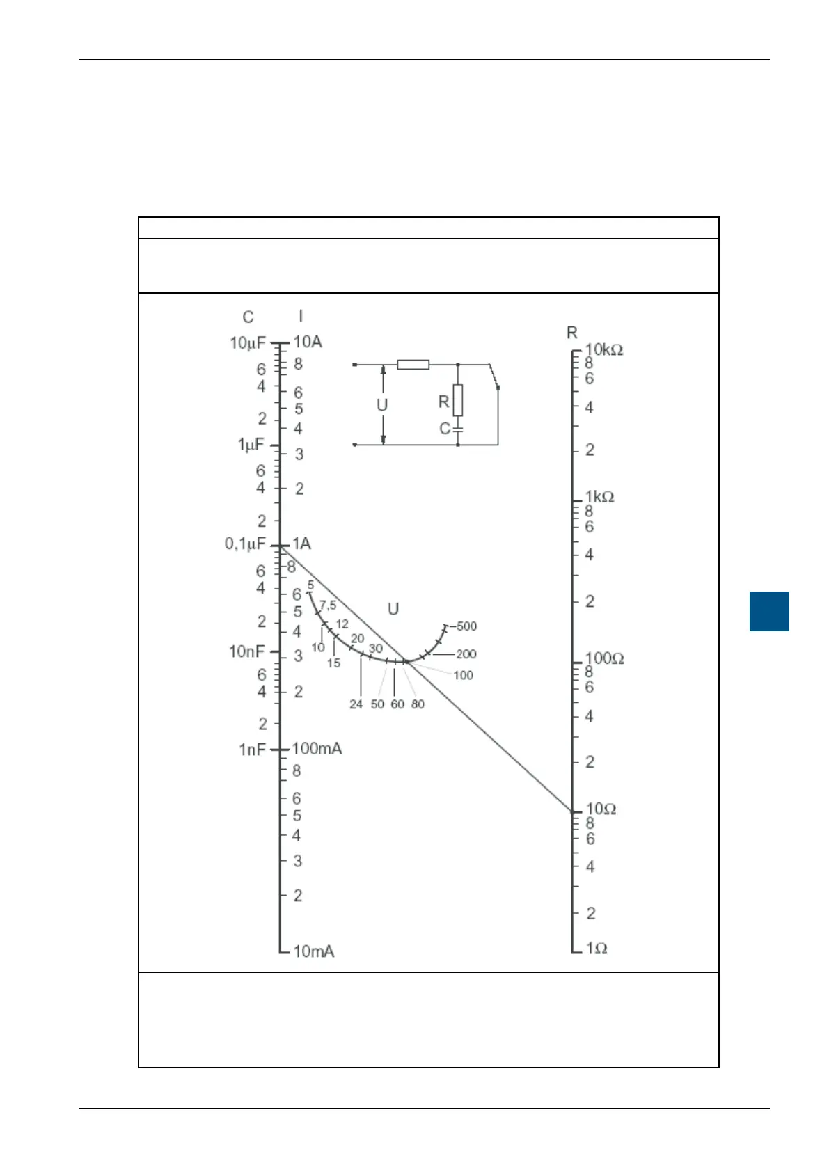 Page #282 background image