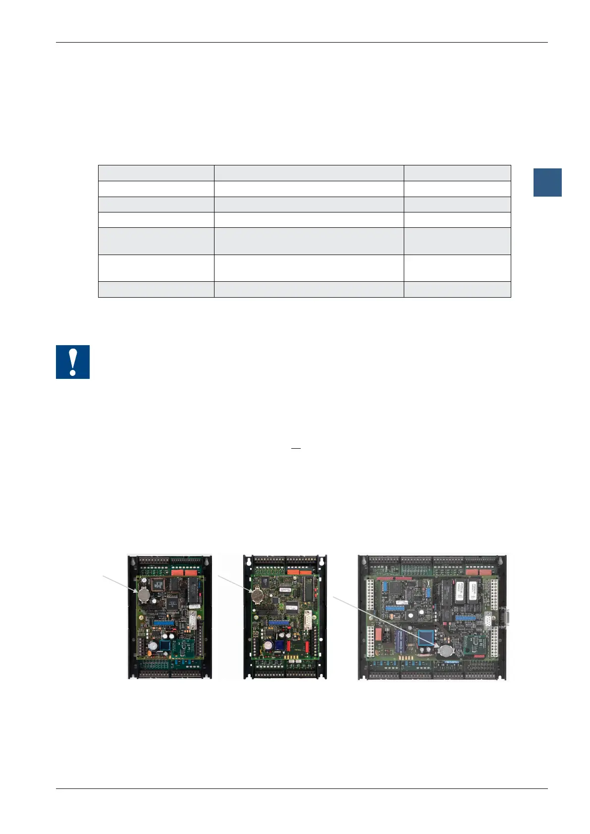 Page #63 background image