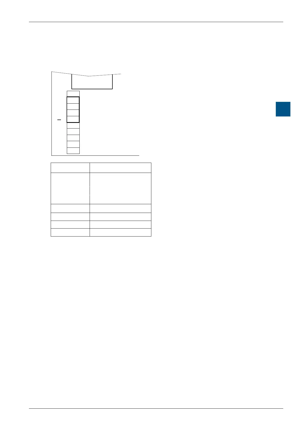 Page #126 background image