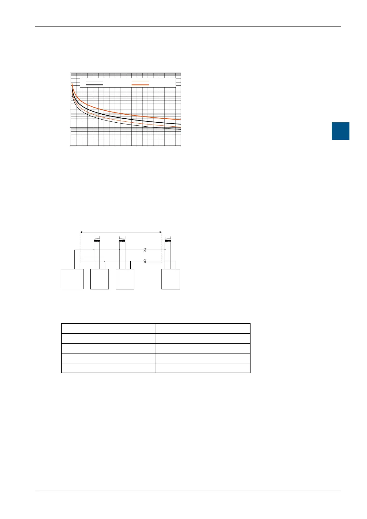 Page #136 background image