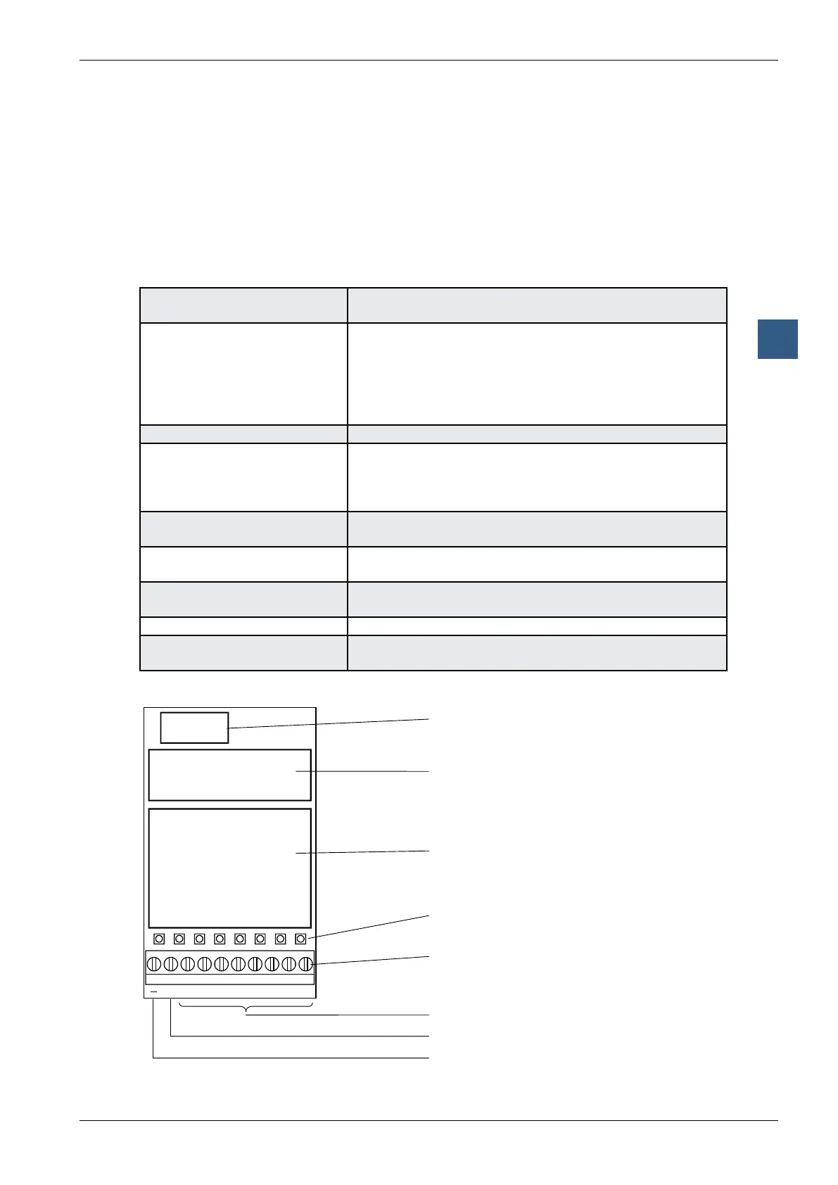 Page #145 background image