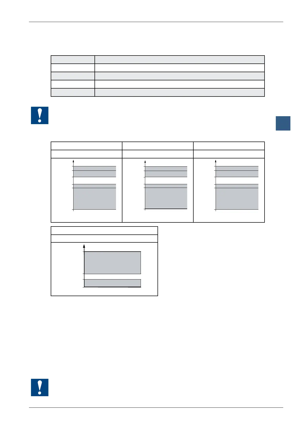 Page #152 background image
