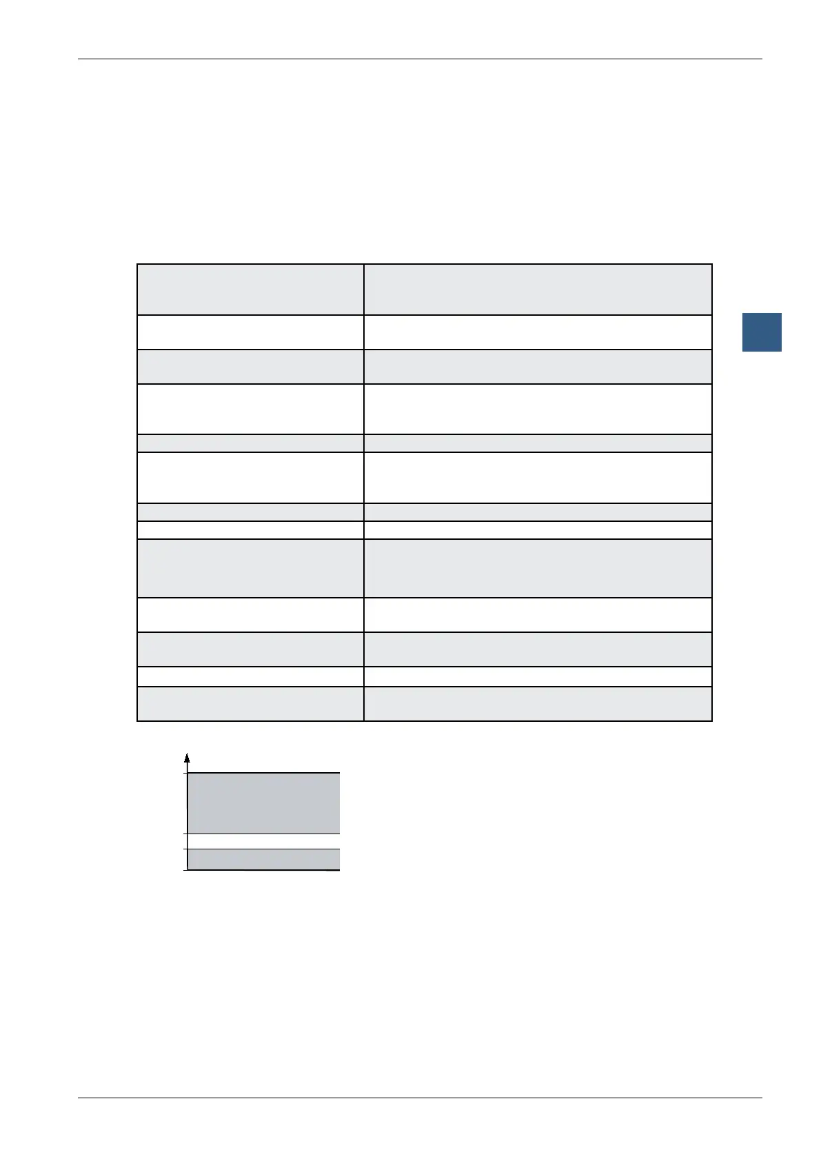 Page #153 background image