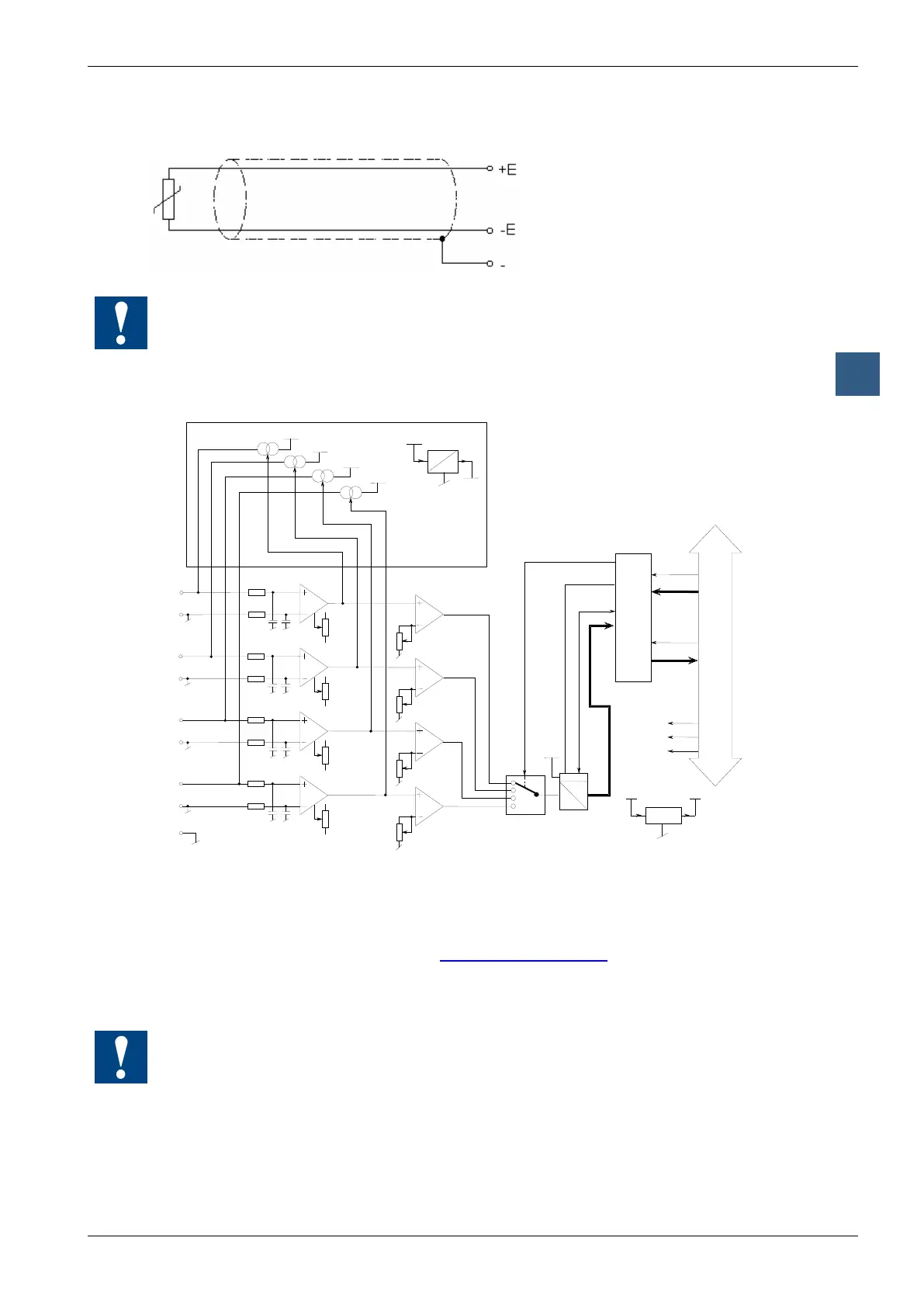 Page #194 background image