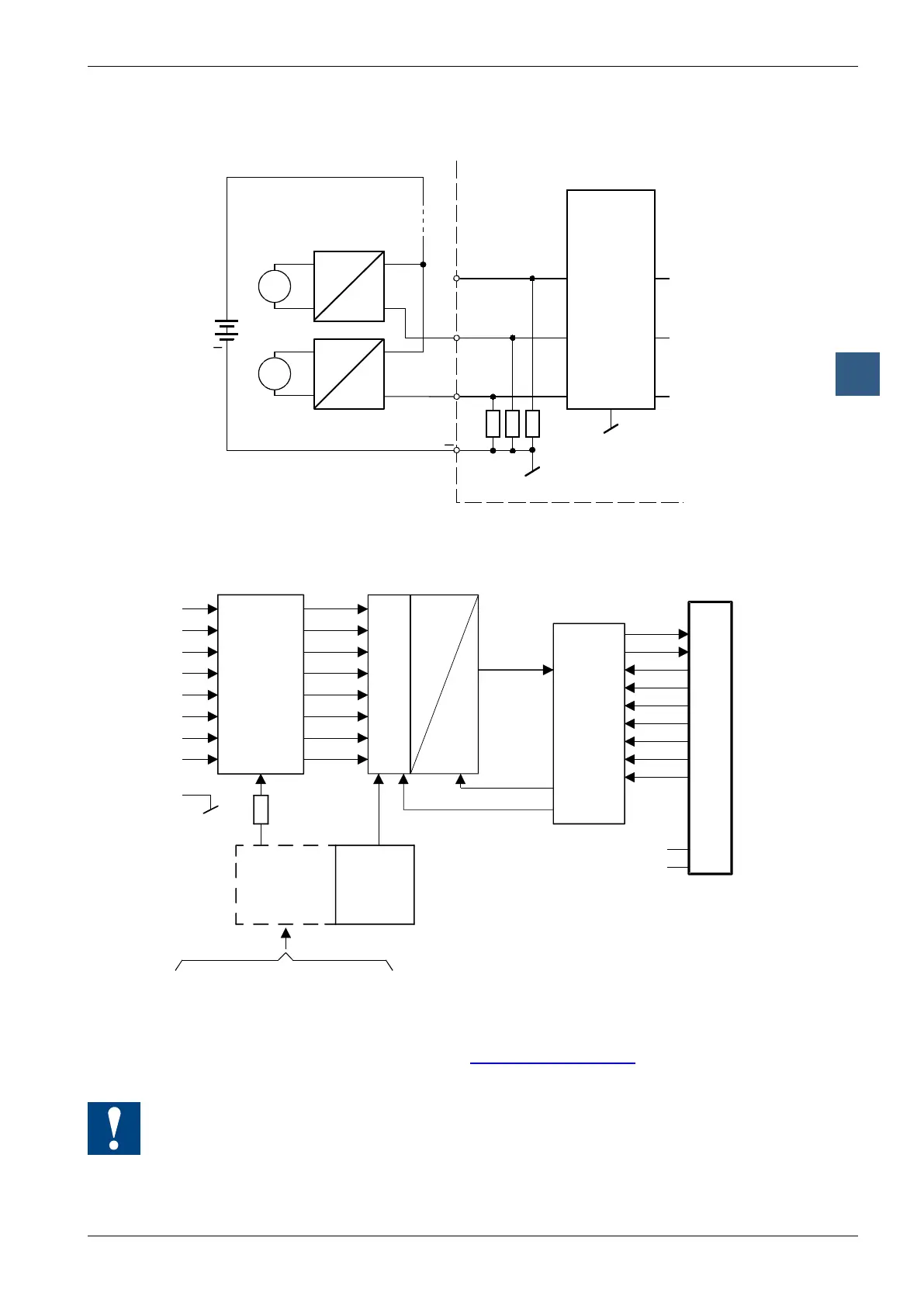 Page #205 background image