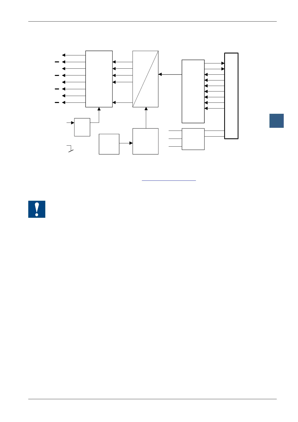 Page #220 background image