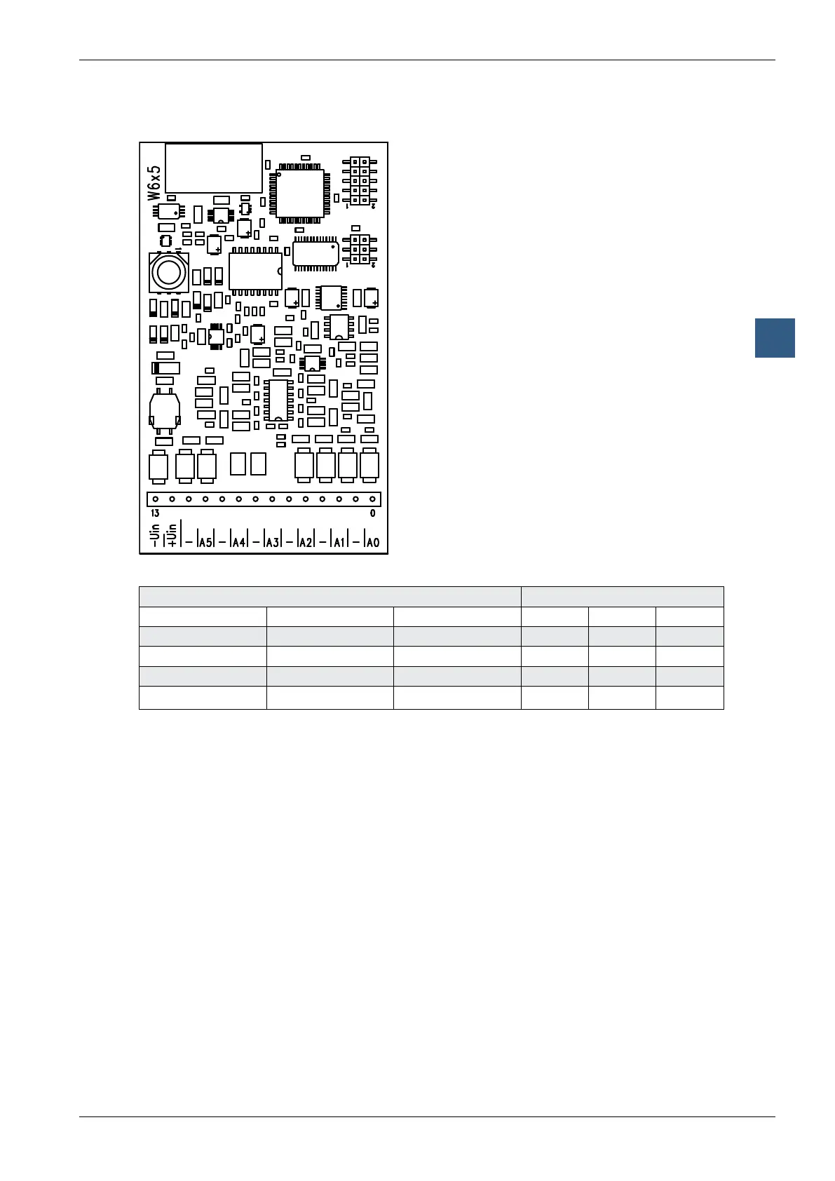 Page #223 background image