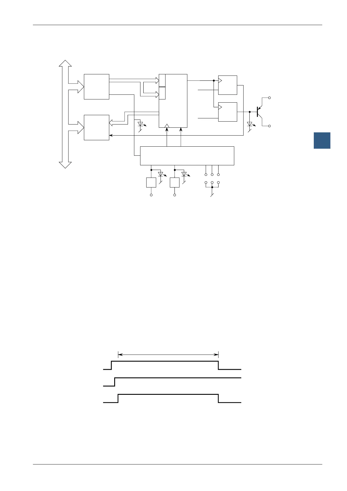 Page #246 background image