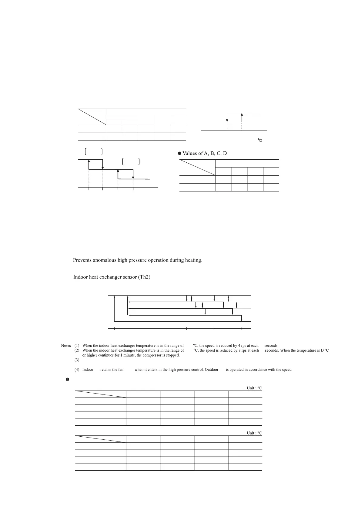 Page #78 background image