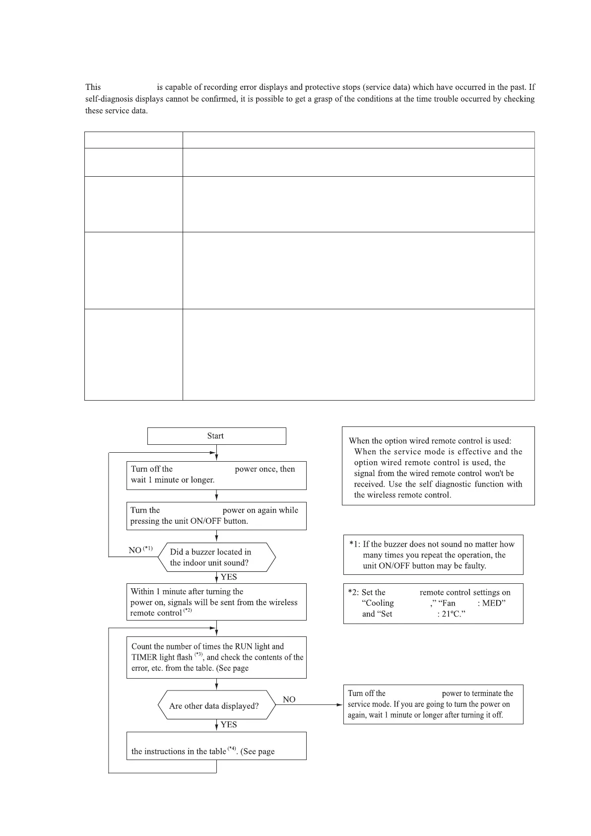 Page #86 background image