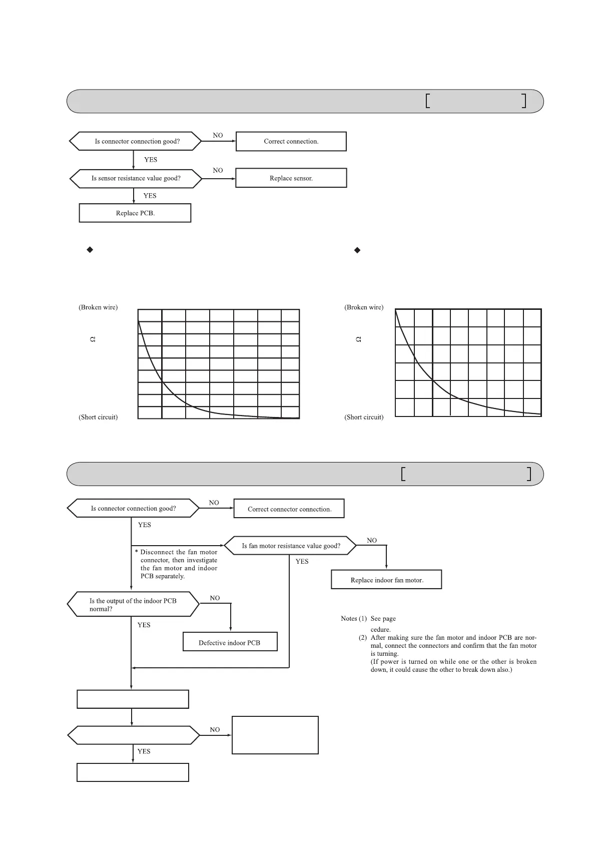 Page #94 background image