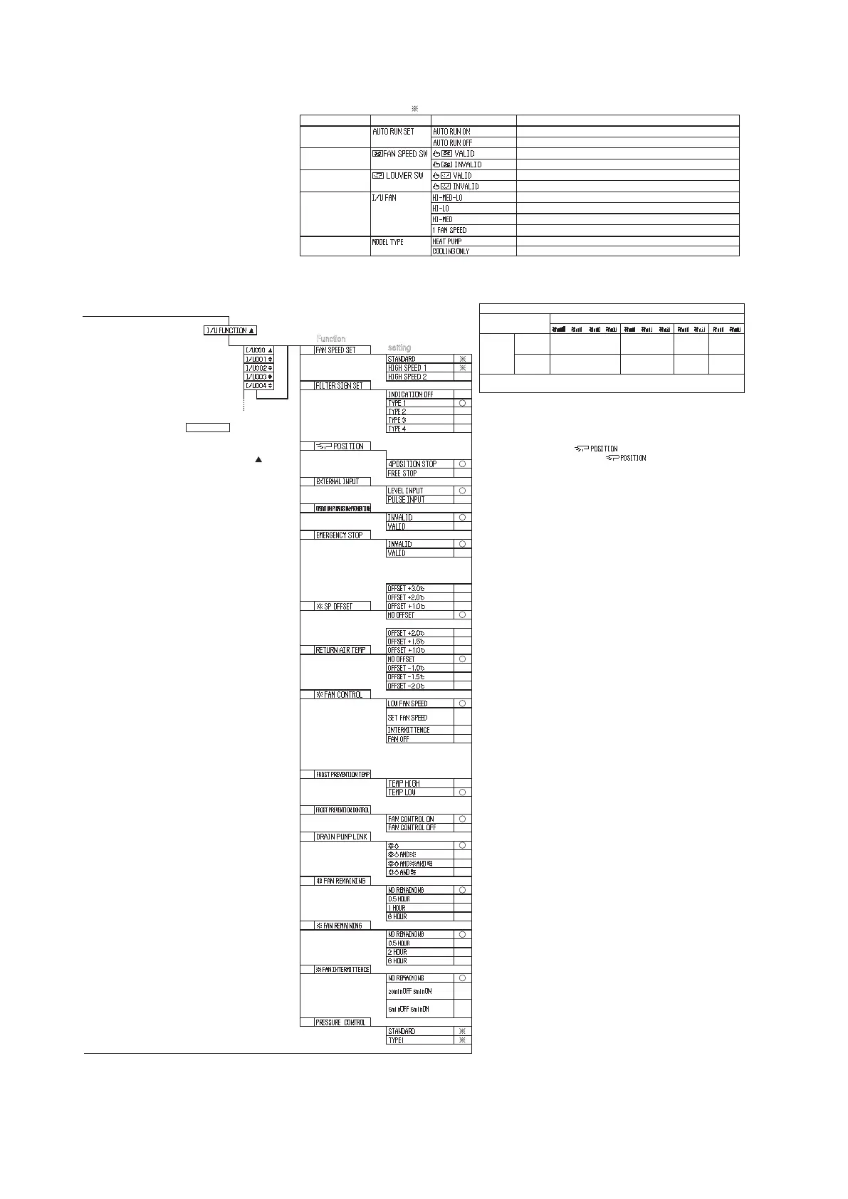 Page #122 background image