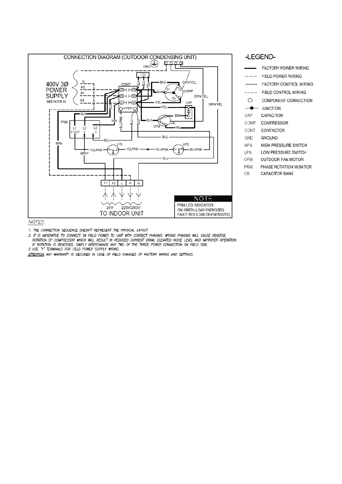 Page #7 background image