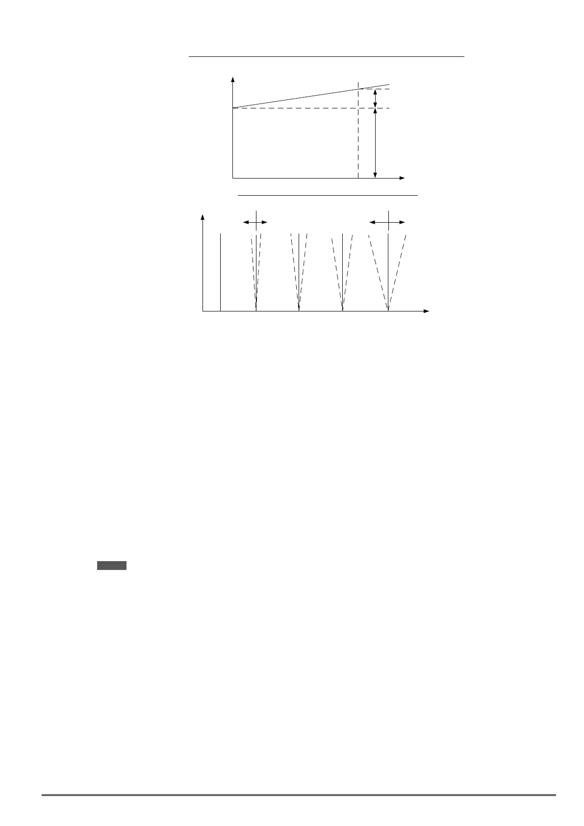 Page #259 background image