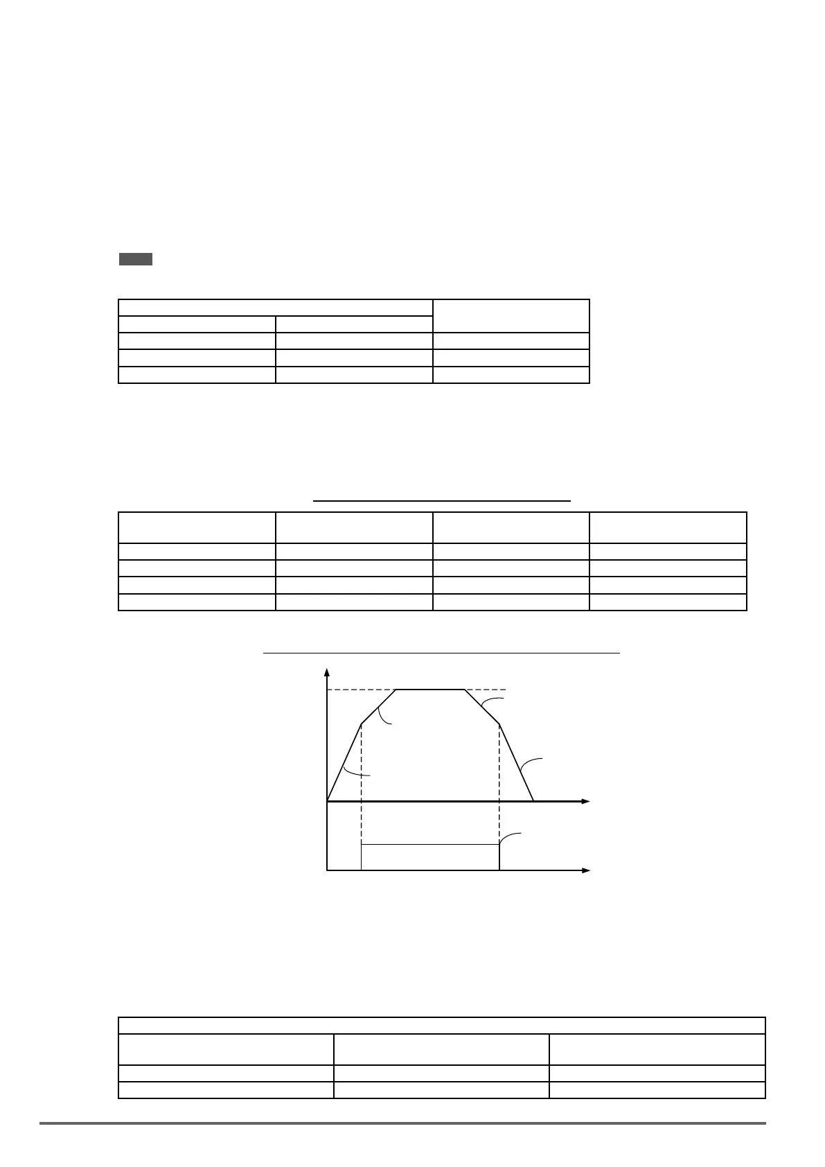 Page #102 background image