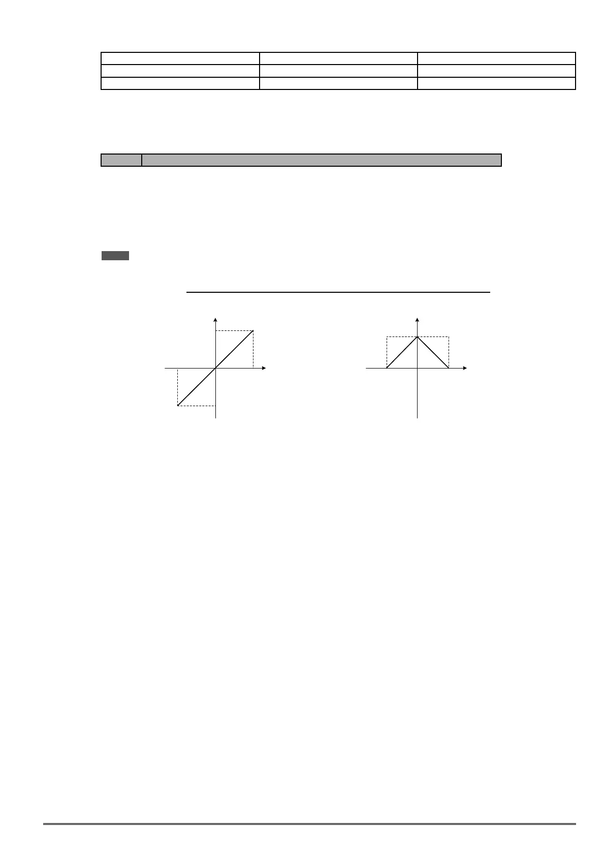 Page #105 background image