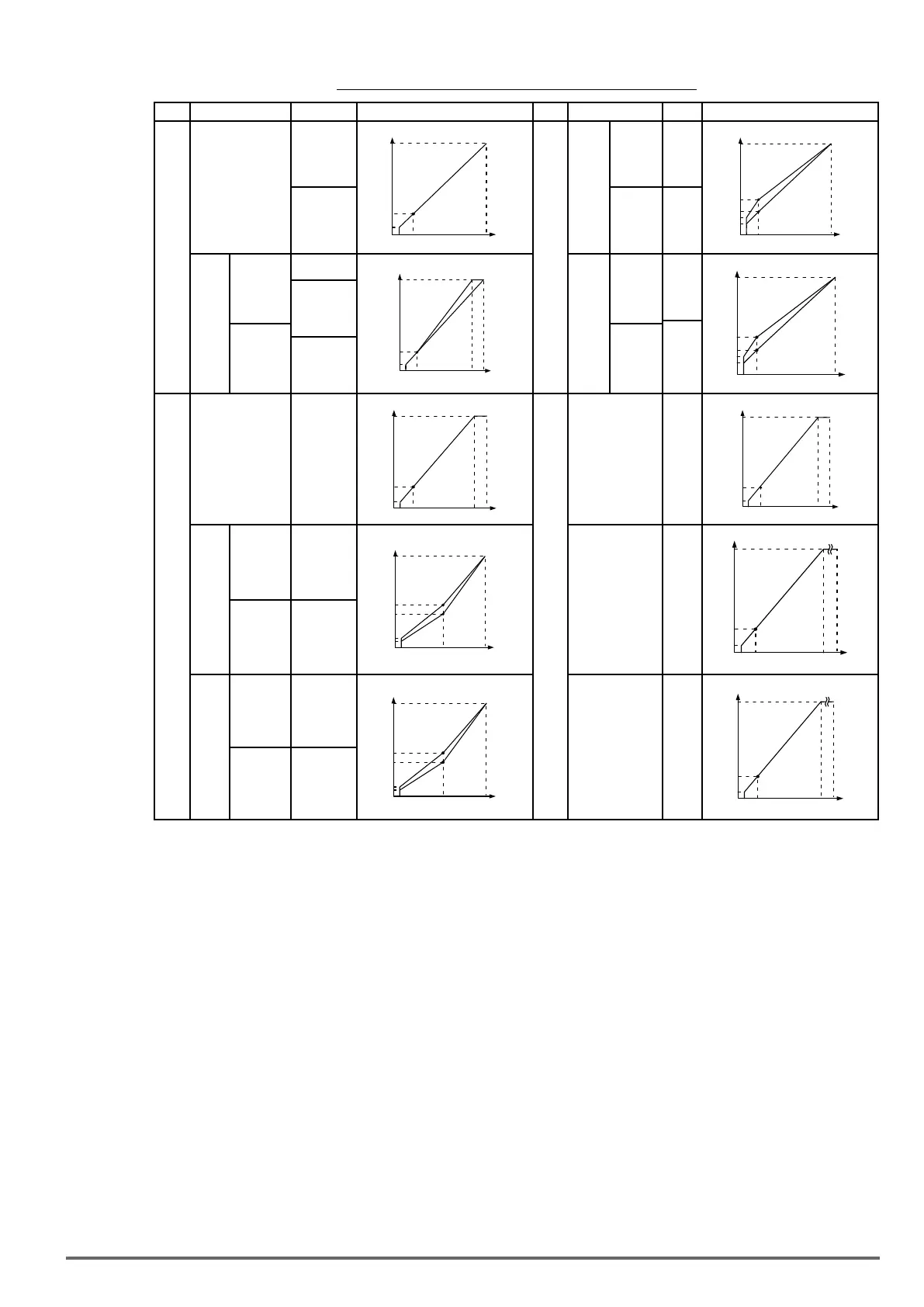 Page #113 background image