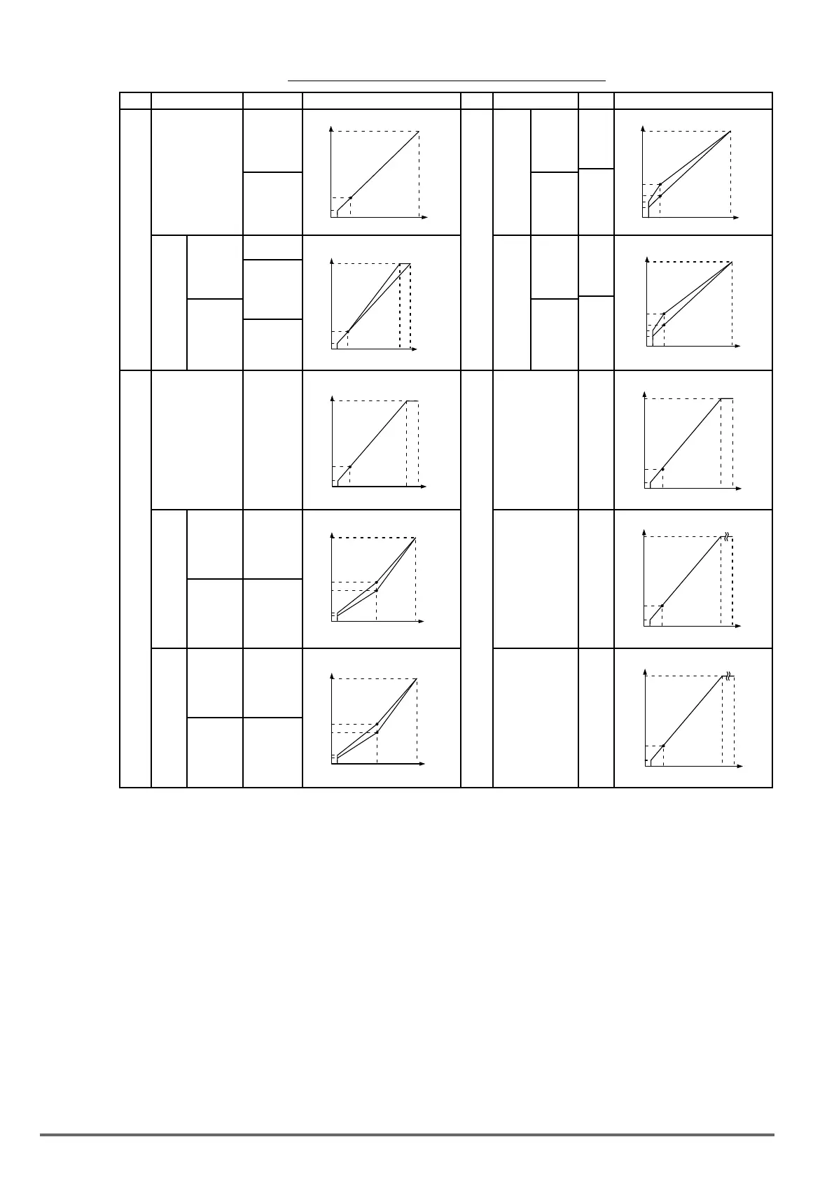 Page #128 background image