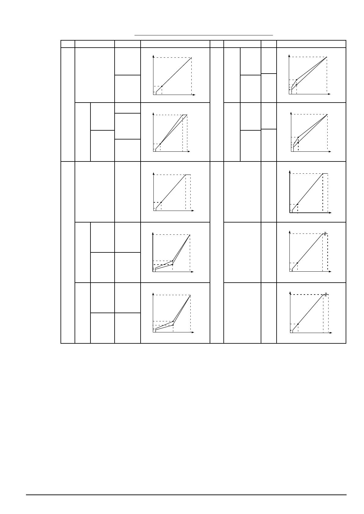 Page #129 background image