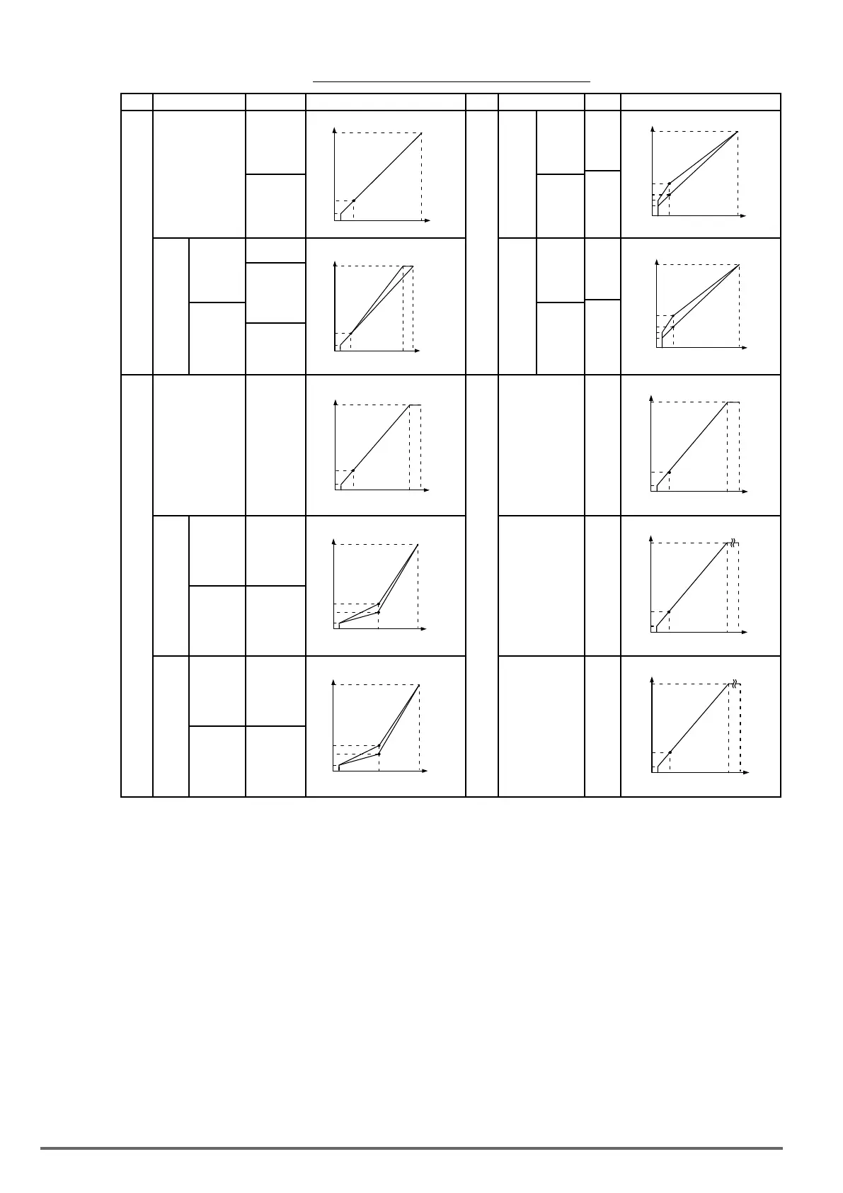 Page #130 background image