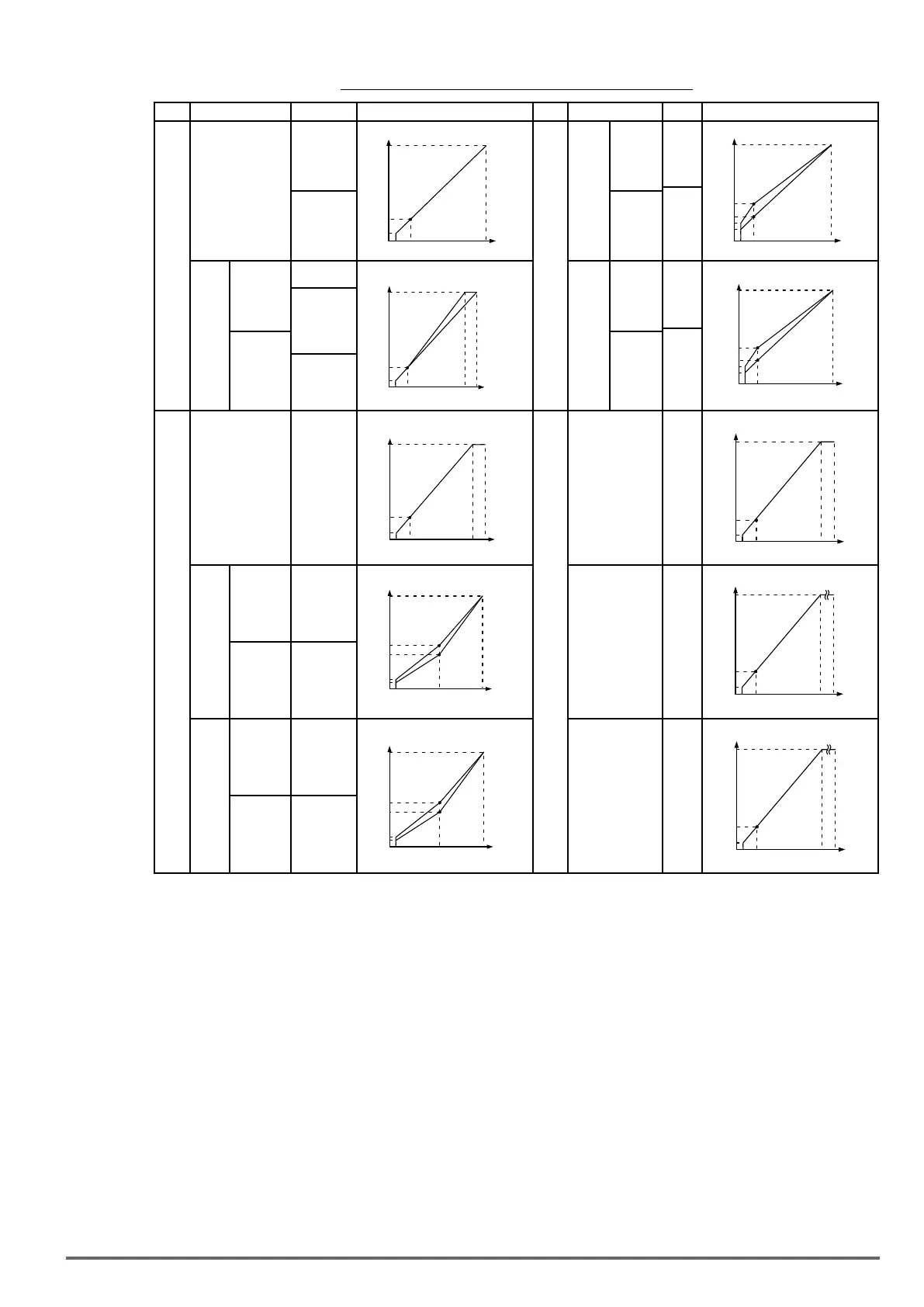 Page #131 background image