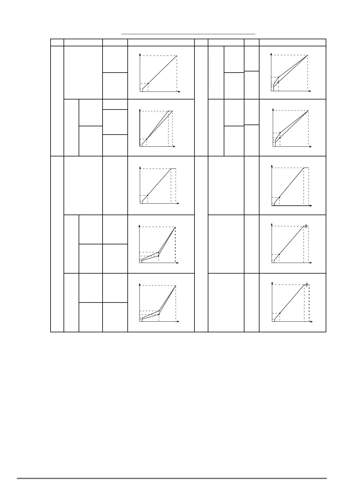 Page #132 background image