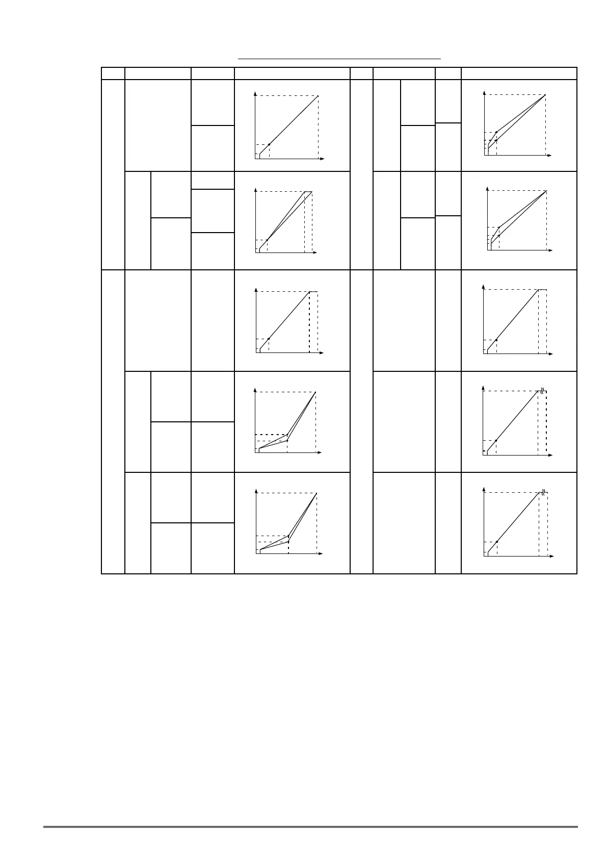 Page #133 background image