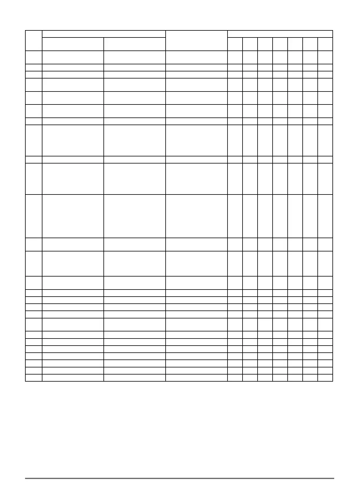 Page #145 background image