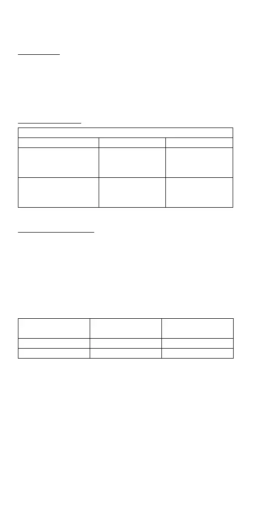 Page #154 background image