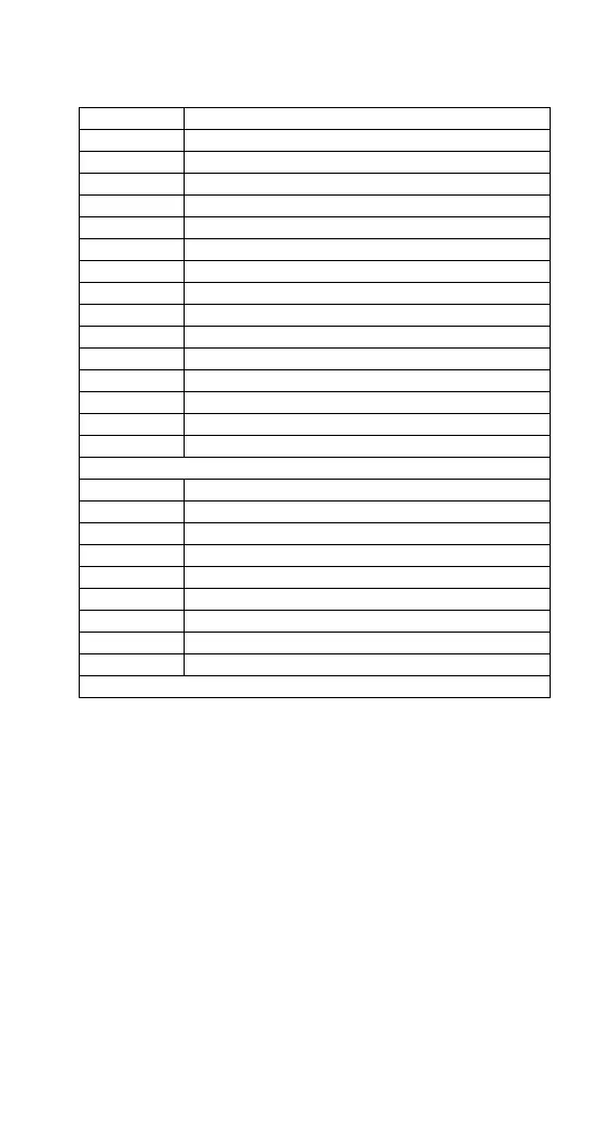 Page #191 background image