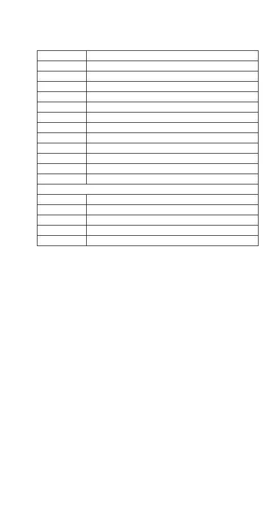 Page #197 background image