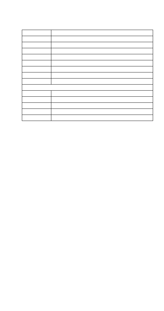 Page #199 background image