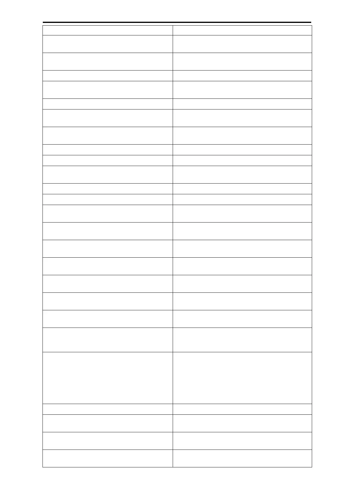 Page #129 background image