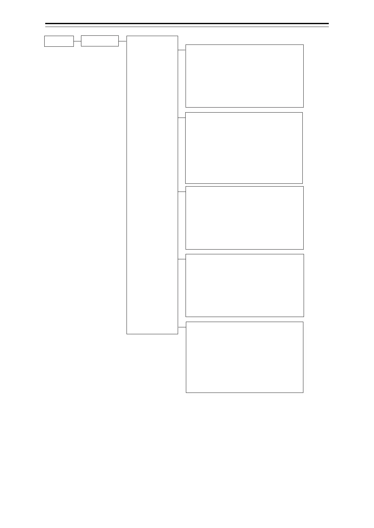 Page #141 background image