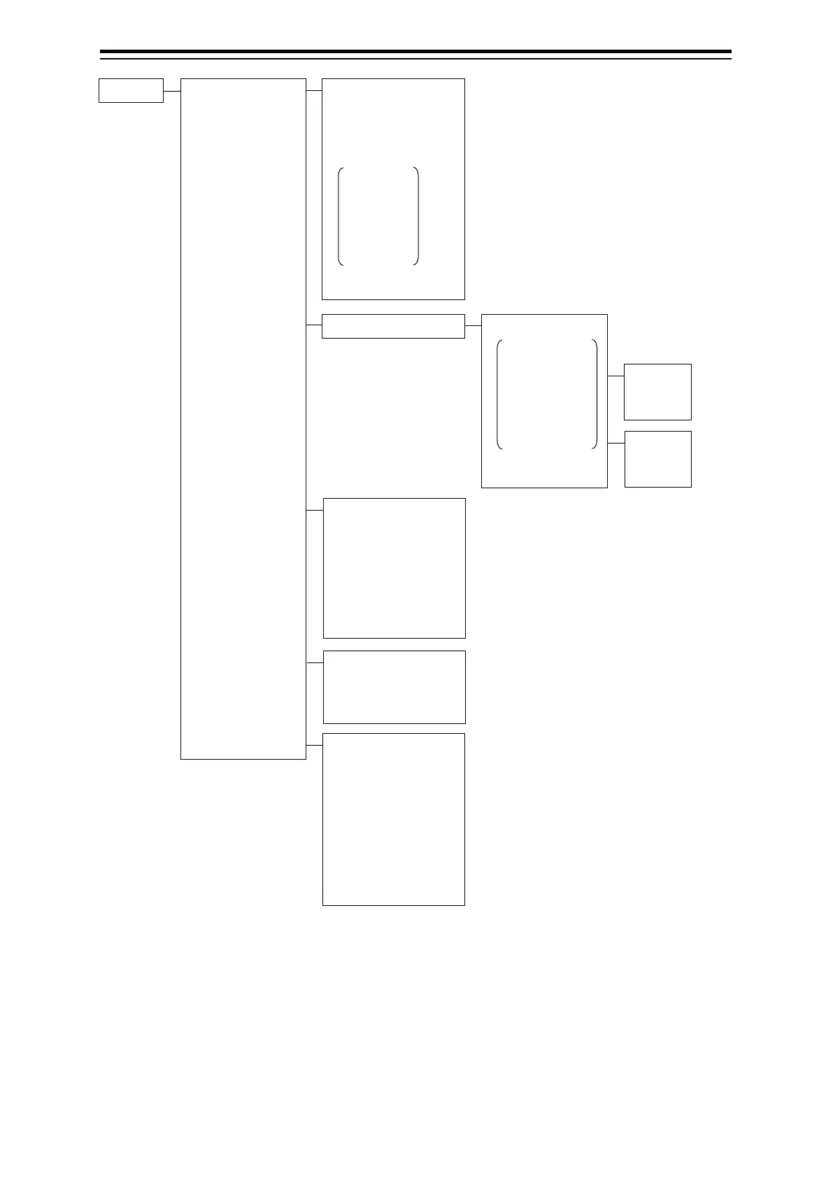Page #144 background image